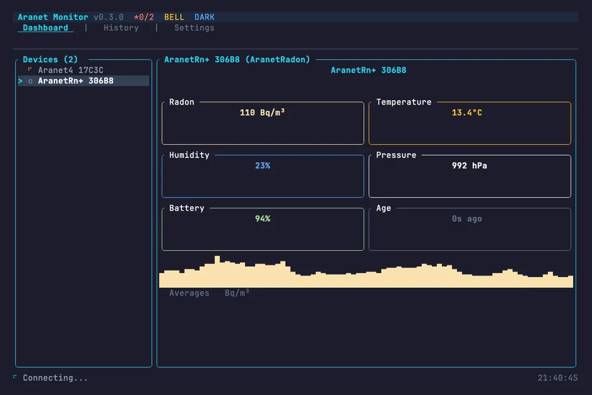 Screenshot of Aranet