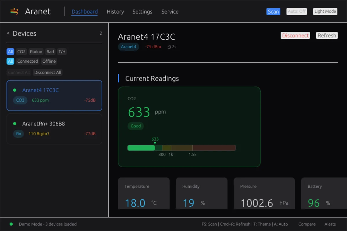 Screenshot of Aranet