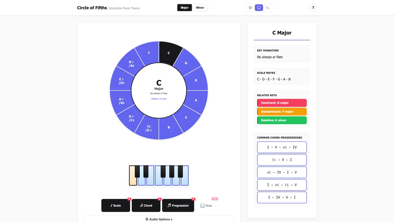 Screenshot of Circle of Fifths